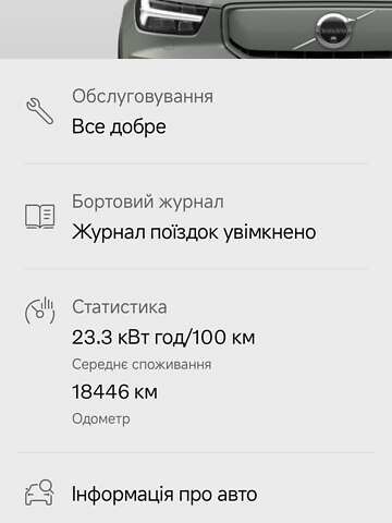 Зеленый Вольво XC40, объемом двигателя 0 л и пробегом 24 тыс. км за 39999 $, фото 20 на Automoto.ua