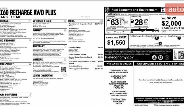 Белый Вольво ХС60, объемом двигателя 2 л и пробегом 6 тыс. км за 37200 $, фото 2 на Automoto.ua