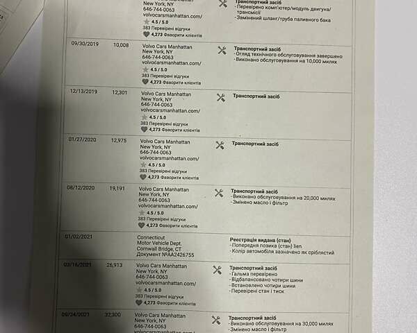 Вольво ХС60 2019 в Луцке на Automoto.ua Серый Вольво ХС60, объемом двигателя 1.97 л и пробегом 100 тыс. км за 30000 $, фото 26 на Automoto.ua