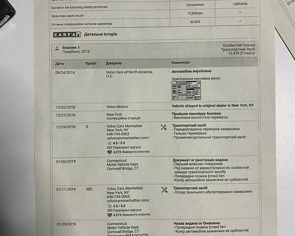 Вольво ХС60 2019 в Луцке на Automoto.ua Серый Вольво ХС60, объемом двигателя 1.97 л и пробегом 100 тыс. км за 30000 $, фото 25 на Automoto.ua