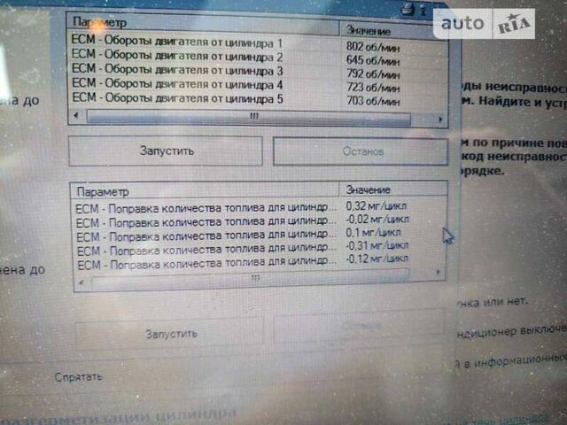 Вольво ХС70, об'ємом двигуна 2.4 л та пробігом 342 тис. км за 11350 $, фото 2 на Automoto.ua