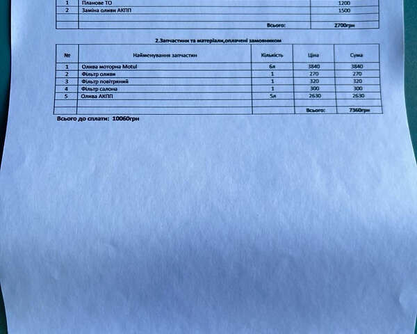 Серый Вольво ХС70, объемом двигателя 2.44 л и пробегом 350 тыс. км за 6000 $, фото 22 на Automoto.ua