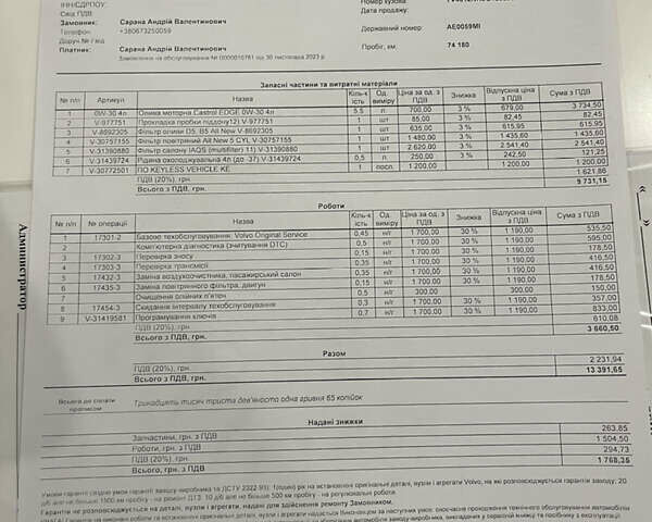 Серый Вольво ХС70, объемом двигателя 2.5 л и пробегом 74 тыс. км за 23400 $, фото 2 на Automoto.ua