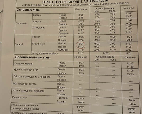 Сірий Вольво ХС70, об'ємом двигуна 2.5 л та пробігом 74 тис. км за 23400 $, фото 79 на Automoto.ua