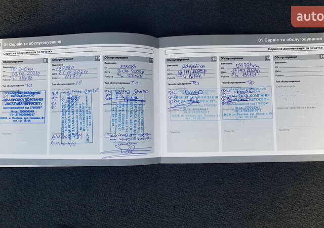 Синий Вольво ХС70, объемом двигателя 2.4 л и пробегом 225 тыс. км за 14750 $, фото 48 на Automoto.ua