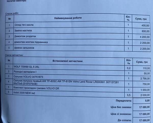 Белый Вольво ХС90, объемом двигателя 2.4 л и пробегом 246 тыс. км за 12000 $, фото 31 на Automoto.ua