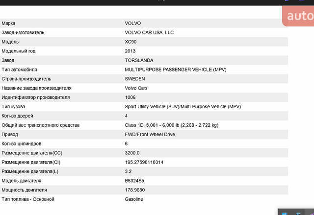 Белый Вольво ХС90, объемом двигателя 3.2 л и пробегом 195 тыс. км за 14399 $, фото 46 на Automoto.ua