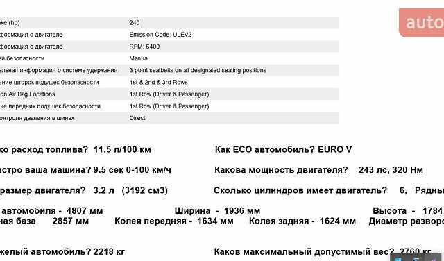 Белый Вольво ХС90, объемом двигателя 3.2 л и пробегом 195 тыс. км за 14399 $, фото 45 на Automoto.ua