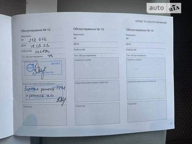 Білий Вольво ХС90, об'ємом двигуна 1.97 л та пробігом 228 тис. км за 28999 $, фото 4 на Automoto.ua