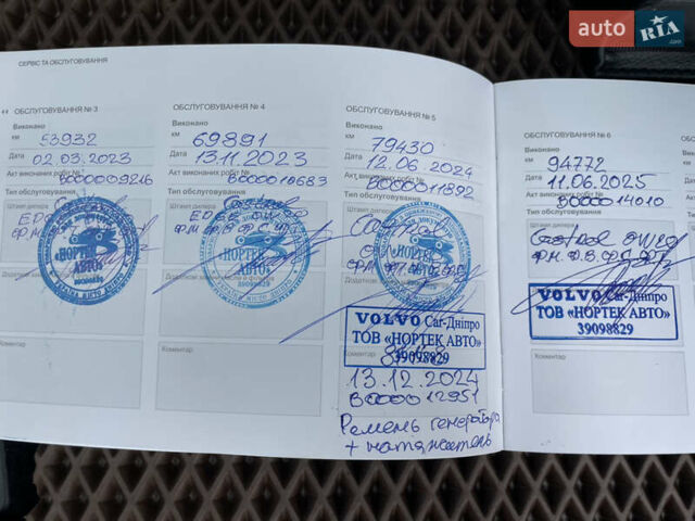 Белый Вольво ХС90, объемом двигателя 1.97 л и пробегом 94 тыс. км за 48000 $, фото 61 на Automoto.ua