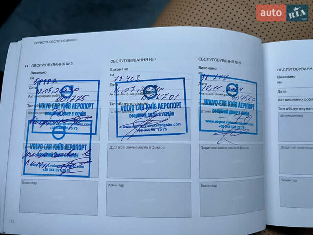 Бежевый Вольво ХС90, объемом двигателя 1.97 л и пробегом 114 тыс. км за 51500 $, фото 72 на Automoto.ua