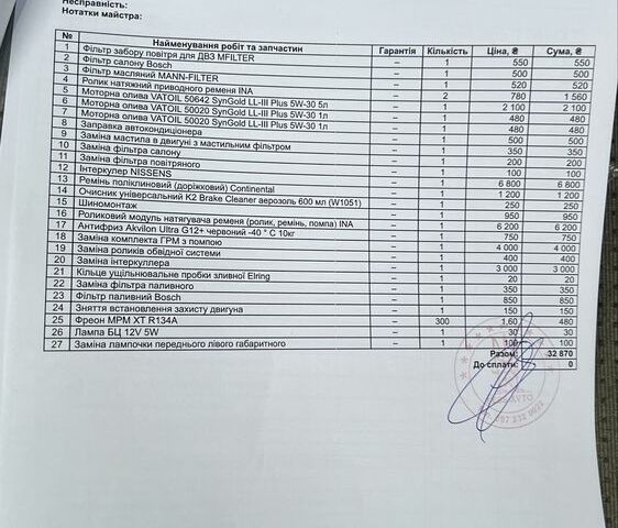 Черный Вольво ХС90, объемом двигателя 2.4 л и пробегом 459 тыс. км за 9200 $, фото 11 на Automoto.ua