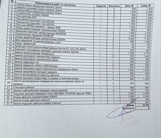 Черный Вольво ХС90, объемом двигателя 2.4 л и пробегом 459 тыс. км за 9200 $, фото 13 на Automoto.ua