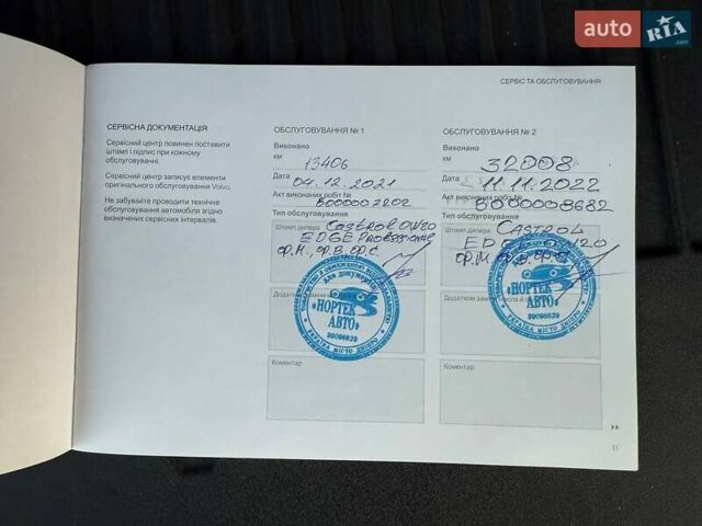 Вольво ХС90 2020 в Хмельницком на Automoto.ua Черный Вольво ХС90, объемом двигателя 1.97 л и пробегом 92 тыс. км за 53000 $, фото 50 на Automoto.ua