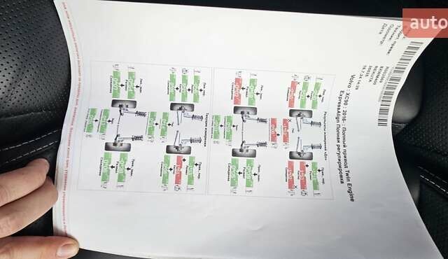 Чорний Вольво ХС90, об'ємом двигуна 2 л та пробігом 63 тис. км за 44000 $, фото 49 на Automoto.ua