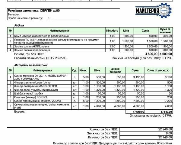 Черный Вольво ХС90, объемом двигателя 1.97 л и пробегом 82 тыс. км за 48900 $, фото 47 на Automoto.ua