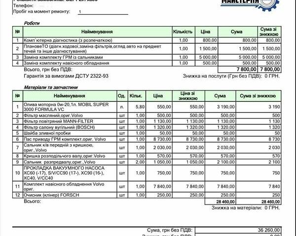 Черный Вольво ХС90, объемом двигателя 1.97 л и пробегом 82 тыс. км за 48900 $, фото 46 на Automoto.ua