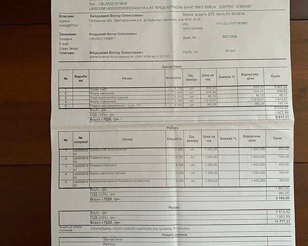 Черный Вольво ХС90, объемом двигателя 1.97 л и пробегом 39 тыс. км за 53900 $, фото 37 на Automoto.ua