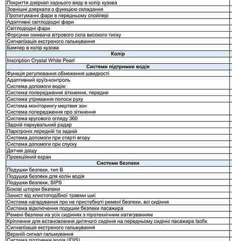 Вольво ХС90, об'ємом двигуна 1.97 л та пробігом 65 тис. км за 46900 $, фото 57 на Automoto.ua