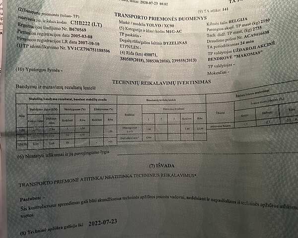 Серый Вольво ХС90, объемом двигателя 2.4 л и пробегом 402 тыс. км за 7500 $, фото 19 на Automoto.ua