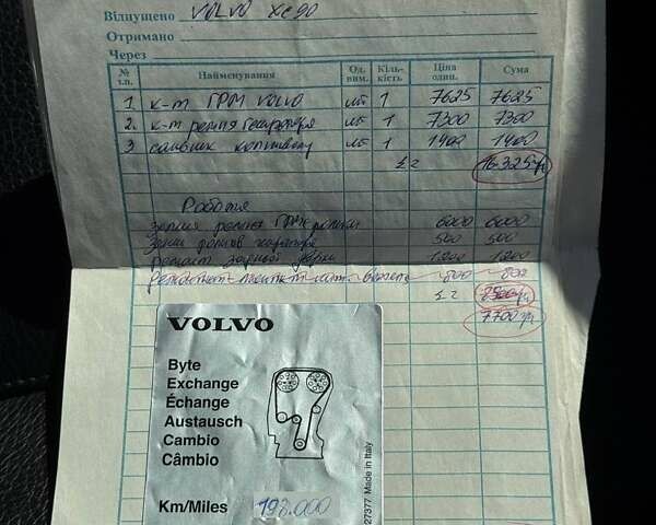 Серый Вольво ХС90, объемом двигателя 1.97 л и пробегом 209 тыс. км за 26300 $, фото 27 на Automoto.ua