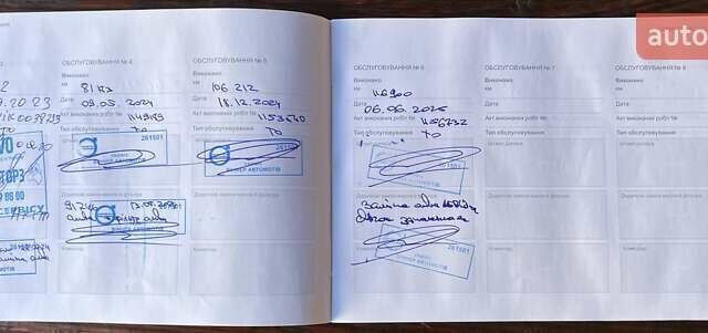 Сірий Вольво ХС90, об'ємом двигуна 1.97 л та пробігом 127 тис. км за 57000 $, фото 17 на Automoto.ua