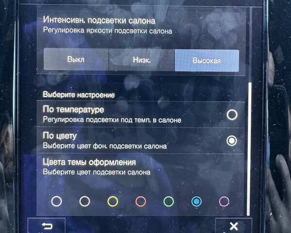 Синий Вольво ХС90, объемом двигателя 1.97 л и пробегом 266 тыс. км за 24900 $, фото 52 на Automoto.ua