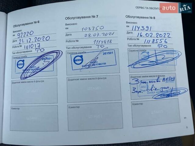 Синий Вольво ХС90, объемом двигателя 1.97 л и пробегом 234 тыс. км за 23262 $, фото 30 на Automoto.ua