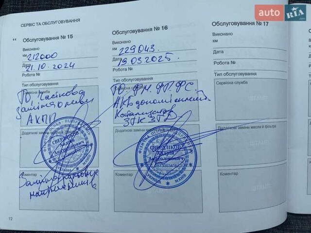 Синий Вольво ХС90, объемом двигателя 1.97 л и пробегом 234 тыс. км за 23262 $, фото 33 на Automoto.ua