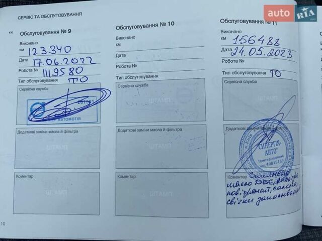 Синий Вольво ХС90, объемом двигателя 1.97 л и пробегом 234 тыс. км за 23262 $, фото 31 на Automoto.ua