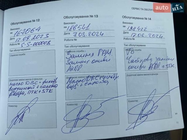 Синий Вольво ХС90, объемом двигателя 1.97 л и пробегом 234 тыс. км за 23262 $, фото 32 на Automoto.ua