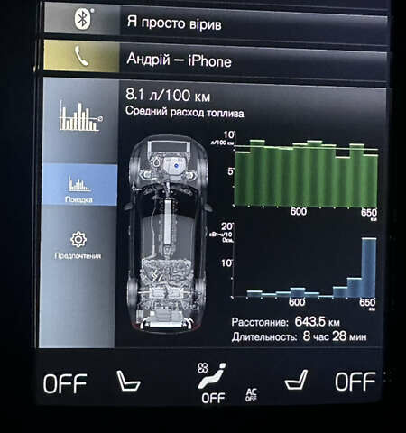Синій Вольво ХС90, об'ємом двигуна 1.97 л та пробігом 257 тис. км за 35000 $, фото 35 на Automoto.ua