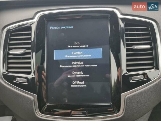 Синій Вольво ХС90, об'ємом двигуна 1.97 л та пробігом 99 тис. км за 33400 $, фото 31 на Automoto.ua