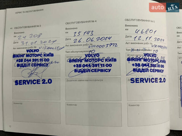 Синий Вольво ХС90, объемом двигателя 2 л и пробегом 69 тыс. км за 46900 $, фото 74 на Automoto.ua