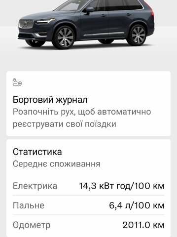Синій Вольво ХС90, об'ємом двигуна 1.97 л та пробігом 2 тис. км за 65000 $, фото 17 на Automoto.ua