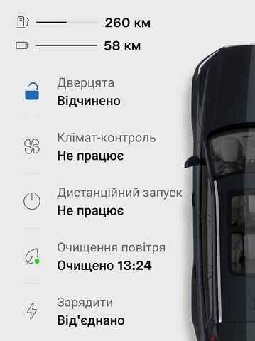 Синій Вольво ХС90, об'ємом двигуна 1.97 л та пробігом 2 тис. км за 65000 $, фото 21 на Automoto.ua