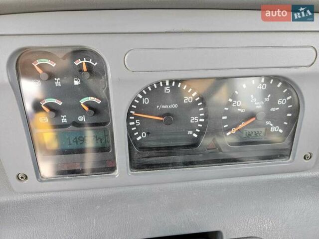 Вольво A 35F, объемом двигателя 0 л и пробегом 137 тыс. км за 124090 $, фото 12 на Automoto.ua