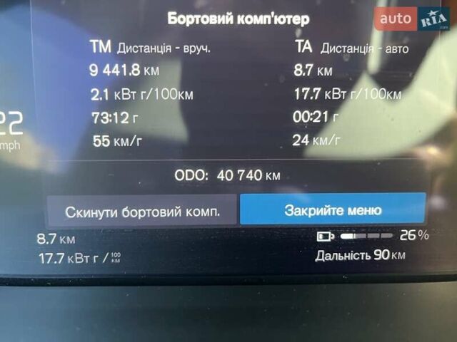 Белый Вольво C40 Recharge, объемом двигателя 0 л и пробегом 40 тыс. км за 26999 $, фото 34 на Automoto.ua