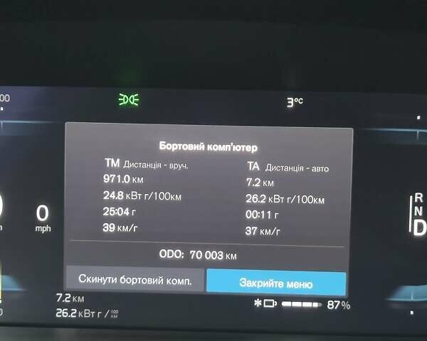Сірий Вольво C40 Recharge, об'ємом двигуна 0 л та пробігом 68 тис. км за 27900 $, фото 23 на Automoto.ua