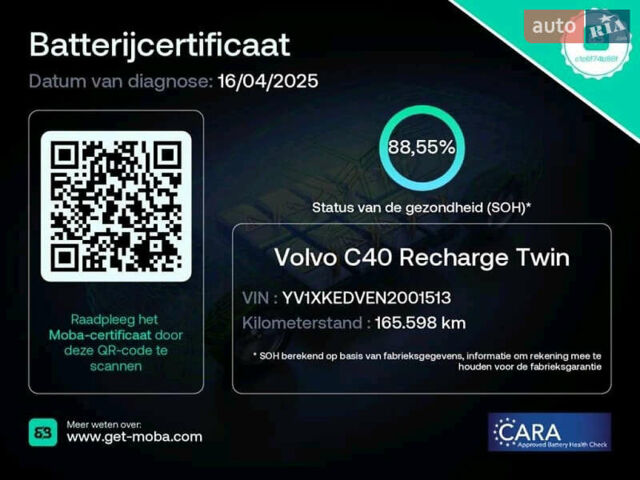 Синий Вольво C40 Recharge, объемом двигателя 0 л и пробегом 165 тыс. км за 27000 $, фото 91 на Automoto.ua