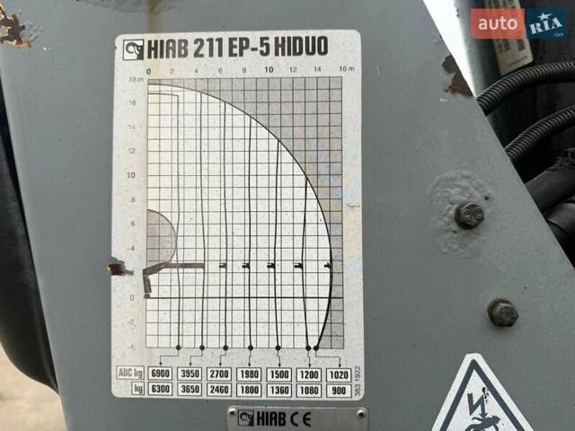 Белый Вольво FMX 11, объемом двигателя 10.8 л и пробегом 260 тыс. км за 66562 $, фото 6 на Automoto.ua