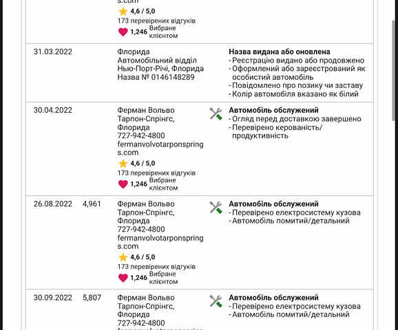 Білий Вольво XC90 Recharge, об'ємом двигуна 2 л та пробігом 80 тис. км за 46999 $, фото 32 на Automoto.ua