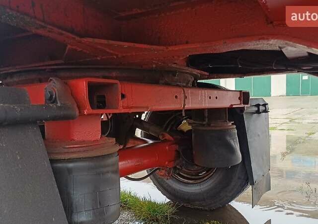 Червоний Векон AW, об'ємом двигуна 0 л та пробігом 100 тис. км за 6000 $, фото 5 на Automoto.ua