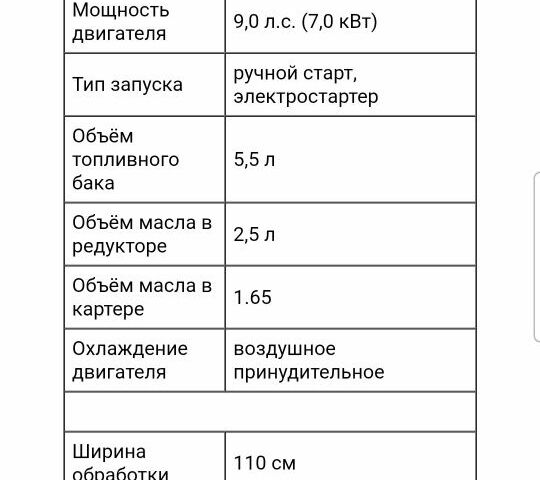 Вейма Другая, объемом двигателя 0.42 л и пробегом 2 тыс. км за 25 $, фото 6 на Automoto.ua