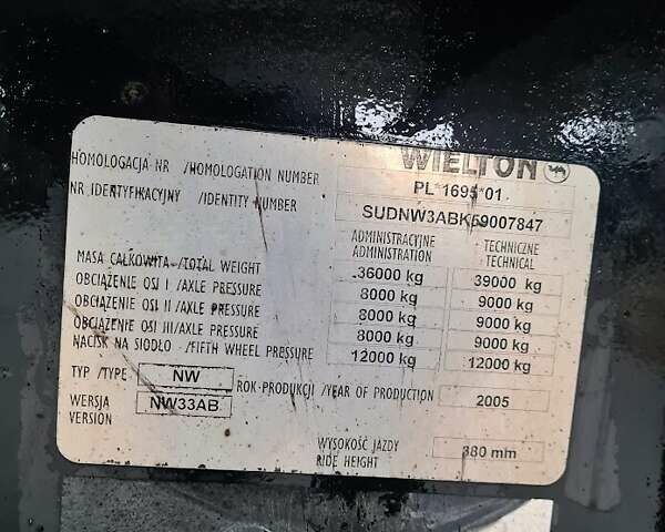 Черный Виелтон НВ, объемом двигателя 0 л и пробегом 1 тыс. км за 21000 $, фото 6 на Automoto.ua