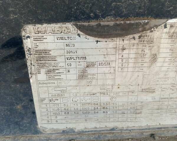 Виелтон НВ, объемом двигателя 0 л и пробегом 1 тыс. км за 16500 $, фото 9 на Automoto.ua