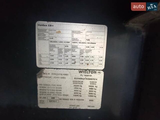 Зеленый Виелтон НВ, объемом двигателя 0 л и пробегом 0 тыс. км за 17000 $, фото 1 на Automoto.ua