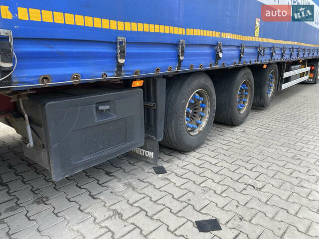 Червоний Віелтон NS-3, об'ємом двигуна 0 л та пробігом 0 тис. км за 8000 $, фото 7 на Automoto.ua