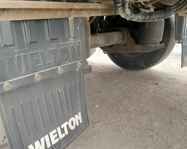 Синий Виелтон NS34KT, объемом двигателя 0 л и пробегом 0 тыс. км за 4750 $, фото 8 на Automoto.ua
