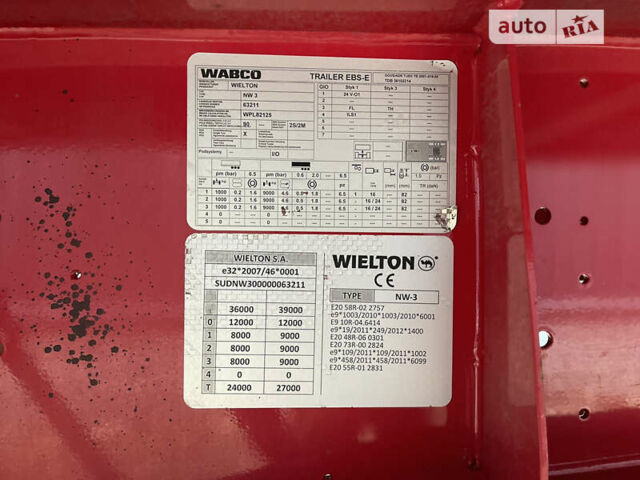 Виелтон NW 3, объемом двигателя 0 л и пробегом 10 тыс. км за 36500 $, фото 18 на Automoto.ua